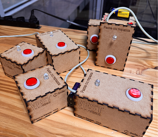 Educação do futuro